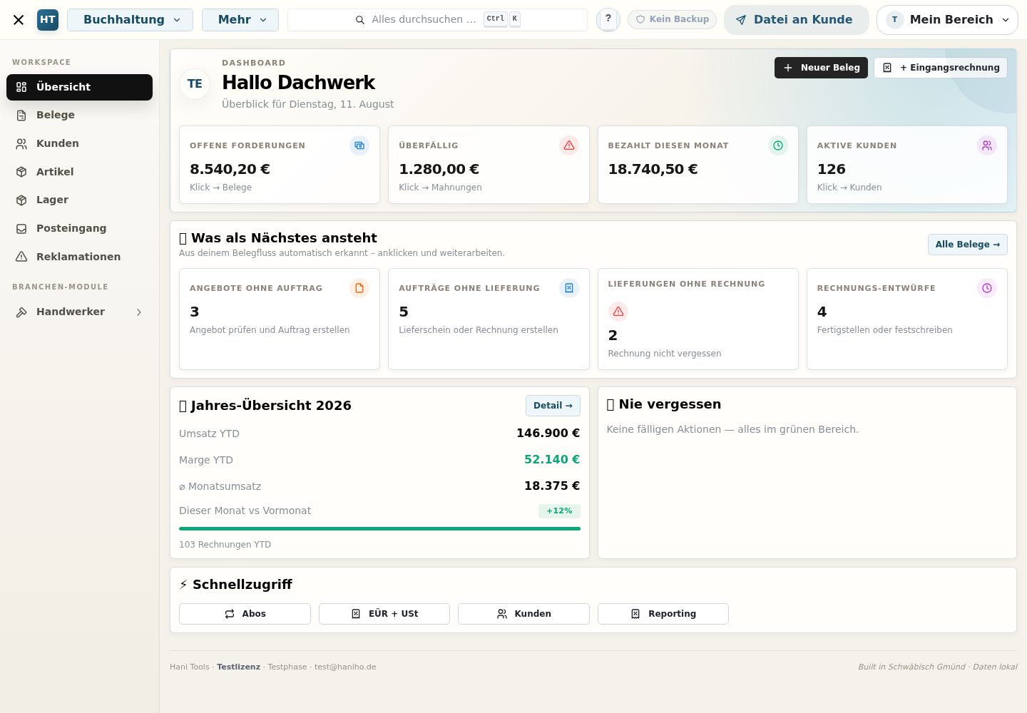 Hani Tools Dashboard für einen Handwerksbetrieb